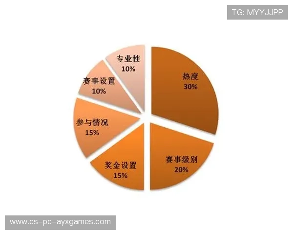 体育赛事舆情监测系统部署,快速响应突发事件,体育赛事突发事件案例 体育赛事舆情监测系统部署,快速响应突发事件,体育赛事突发事件案例